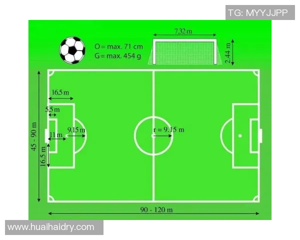 标准足球场的面积是多少平方米及其国际标准解析